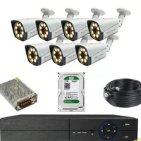 فروش و نصب دوربین مدار بسته ودزدگیراماکن بلوار توس