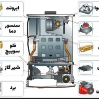 نصب سرویس آبگرمکن پکیج پمپ تسفیه آب|خدمات پیشه و مهارت|زاهدان, |دیوار