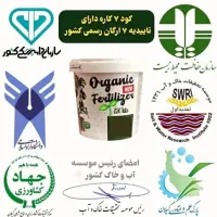 قرص کودگیاهی|گل و گیاه طبیعی|اردبیل, |دیوار