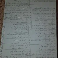 فروش یکجا لوازم یدکی|قطعات یدکی و لوازم جانبی|ناغان, |دیوار