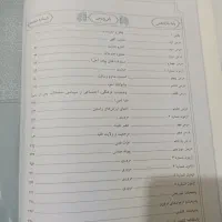 کمک درسی|کتاب و مجله آموزشی|مشهد, نیزه|دیوار