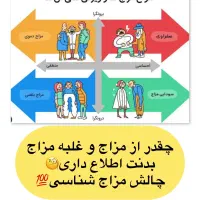 مشاوره و مزاج شناسی رایگان