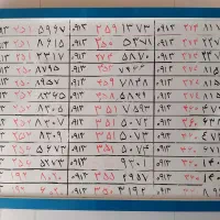 0914.569.1000|سیم‌کارت|یزد, |دیوار