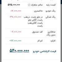 پژو پارس Xu7 دو گانه فابریک|خودرو سواری و وانت|قم, پردیسان|دیوار