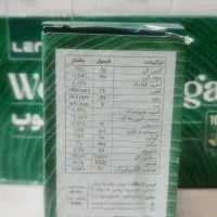 سرکه چوب|خدمات باغبانی و درختکاری|تهران, جیحون|دیوار