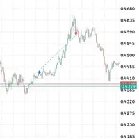 آموزش تخصصی تریدفارکس ارز دیجیتال درآموزشگاه معتبر|خدمات آموزشی|رشت, نظری|دیوار