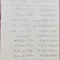 کتاب کنکور تجربی