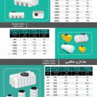 مرکز پخش منبع آب 100لیتر25000مخزن قیمت کارخانه|مصالح و تجهیزات ساختمان|تهران, تهرانپارس جنوبی|دیوار