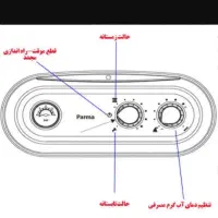 تعمیرات تخصصی انواع کولرگازی وپکیج