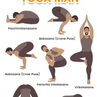 یوگا آقایان در رشت (yoga for men)|خدمات آموزشی|رشت, دیلمان|دیوار