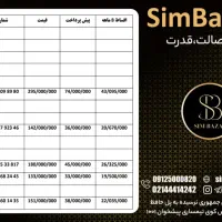 0912.568.2445|سیم‌کارت|بندرعباس, |دیوار