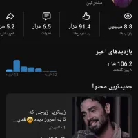 چنل یوتیوب با 7000 ساب