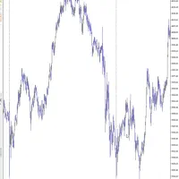 استراتژی فارکس|خدمات آموزشی|تهران, امیریه|دیوار