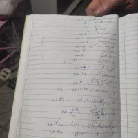 فروش لوازم الکتریکی|لامپ و چراغ|اصفهان, آفاران|دیوار