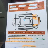 فروش تیبا 2 مدل 96|خودرو سواری و وانت|سقز, |دیوار