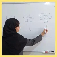 تدریس خصوصی ابتدایی و سوادآموزی در آموزشگاه و منزل|خدمات آموزشی|تهران, فلسطین (میدان انقلاب)|دیوار