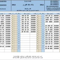0912.107.51.29بهترین خریدار فروشنده بابهترین شرایط
