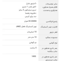 ارپاد وونک kc40|لوازم جانبی موبایل و تبلت|بیرجند, |دیوار