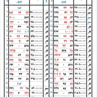 خرید و فروش سیم کارت نقد و اقساط