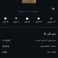 ادمین حرفه ای لازم داری پیام بده توضیحات مهم|خدمات رایانهای و موبایل|تبریز, |دیوار