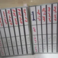 سطل سوخاری و کارتن و دو تا تابلو منو|کافیشاپ و رستوران|پاکدشت, حصار امیر|دیوار