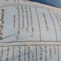 کود شیراز ریز