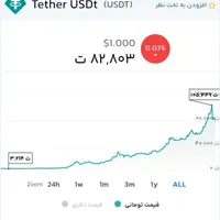 خرید فروش تتر به صورت حضوری در مهاباد فقط