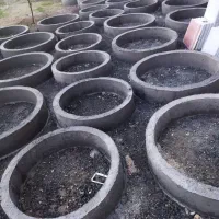 بلوک وحلقه چاه