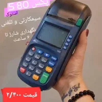 همکاری در مجموعه نیکوکاری|استخدام اداری و مدیریت|تهران, وحیدیه|دیوار