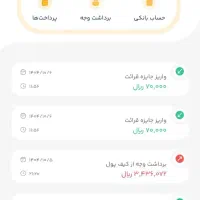 مهان جایزه روزانه