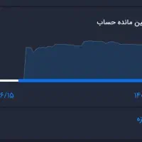 کیف مهربانی