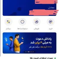 هدیه 200 هزار تومانی