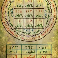 دعا سر کتاب بازگشت معشوقه|کتاب و مجله مذهبی|اصفهان, باغ کاران|دیوار