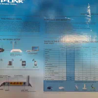 مودم ADSL|مودم و تجهیزات شبکه|اندیشه, اندیشه فاز ۳|دیوار