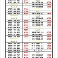 0919-360.82.60|سیم‌کارت|تهران, جمهوری|دیوار