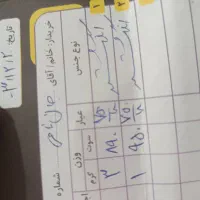 طلادرحدنو النگونیم ست انگشتر فقط 3صد|جواهرات|مشهد, مصلی (کارمندان اول)|دیوار