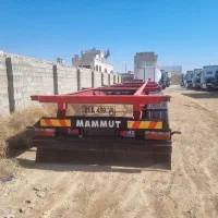 تیغه کانتینبر