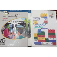 تعدادی کتاب کنکوری ریاضی و تجربی|کتاب و مجله آموزشی|سبزوار, باهنر|دیوار