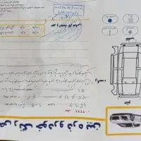 206. sd. تیپ ۵ سفیدرنگ|خودرو سواری و وانت|مشهد, سرافرازان|دیوار
