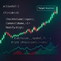 کدنویسی سفارشی برای متاتریدر معامله گران