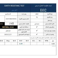 اجرای سیستم ارت وصاعقه گیر(چاه ارت ومقاومت سنجی)|خدمات پیشه و مهارت|یزد, |دیوار