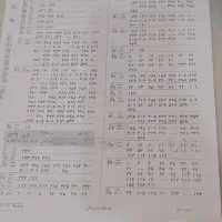 نقشه تابلو فرش|تابلو فرش|شهریار, شهریار|دیوار