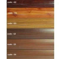 ‌ فروش‌ نقدواقساط کرکره‌ برقی‌‌‌‌‌‌ سکوریت|خدمات پیشه و مهارت|کرمان, |دیوار