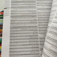 کلید واژه نوآور معماری ( نظارت و اجرا )|کتاب و مجله آموزشی|شیراز, زرهی|دیوار