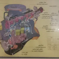 آموزش برق وانژکتورومکانیک خودرو
