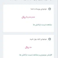 کسب درآمد توی خونه خودت|استخدام رایانه و فناوری اطلاعات|ری, علایین|دیوار