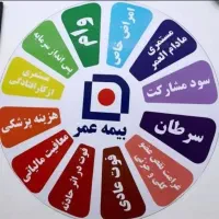 نماینده رسمی بیمه سامان فولادچنگ کد 415918|خدمات مالی، حسابداری، بیمه|بندر گناوه, |دیوار