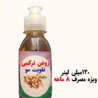 عطاری شفا بخش،پخش انواع روغنهای طبی|آرایشی، بهداشتی، درمانی|میاندوآب, |دیوار