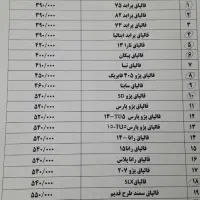 پخش عمده قالپاق فابریک  اسپرت  تودری ۱۳۱   سپر ۴۰۵