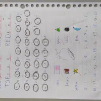 مکالمه انگلیسی|فعالیت داوطلبانه|مشهد, ایثار|دیوار